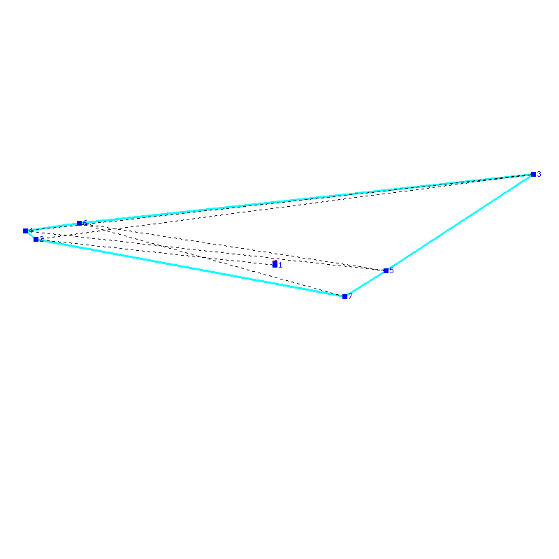 Flugauswertung